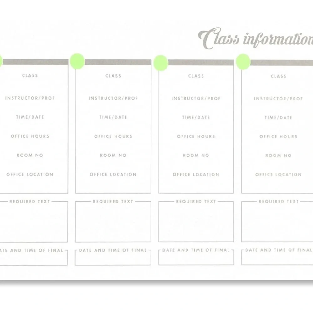 miliko ghosting planner